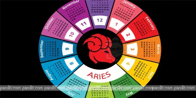 aries monthly horoscope january 2016