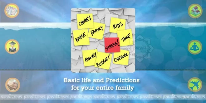 Basic Life and Predictions For Your Entire Family