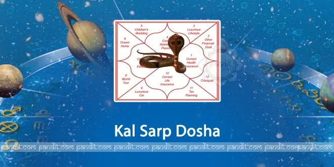 What is Kalasarpa dosha?