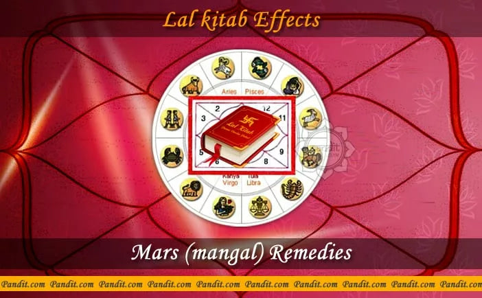 Lal kitab Mars Effects And Remedies