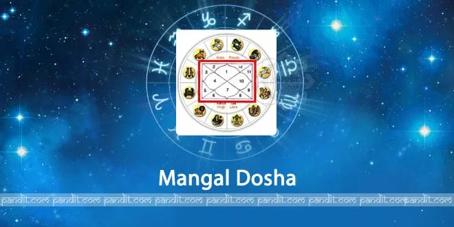 What is Mangal Dosha or Manglik Dosha ?