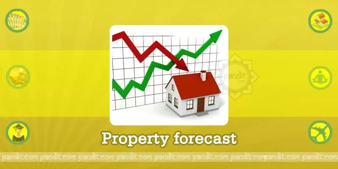 Property Forecast
