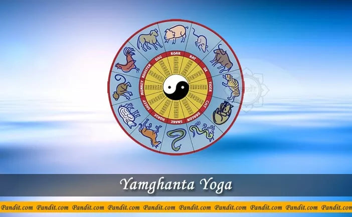 Yamghanta Yoga